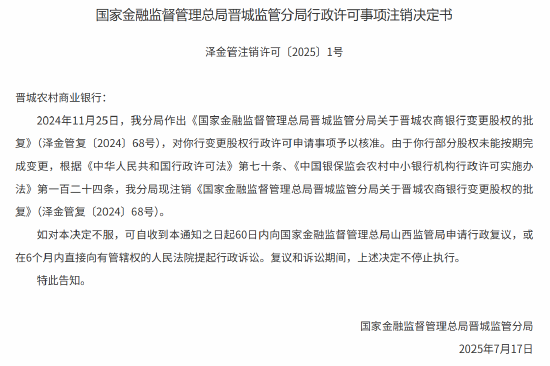 晋城农商银行未按期完成股权变更 相关批复被注销