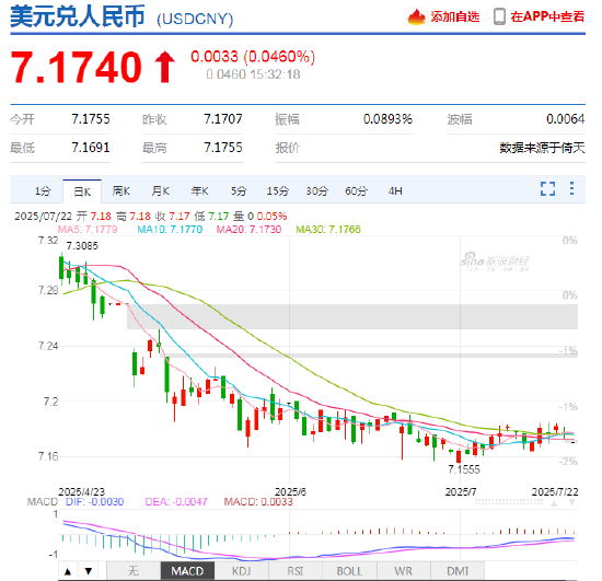 外汇局资本司司长肖胜：计划将一批创新试点政策推广至全国更多自贸试验区