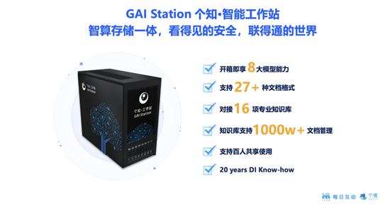 每日互动发布一体机GAI Station个知·智能工作站 打造企业专属AI引擎