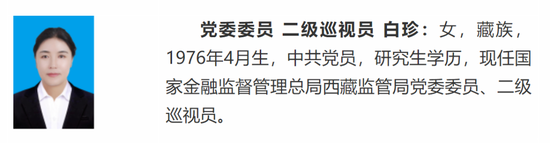 金融监管总局多地方局纪委书记调整