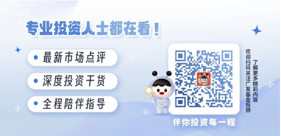 股市进攻3600！拿什么拯救你，我的理财？